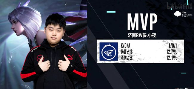 更来自于整 更来自于整