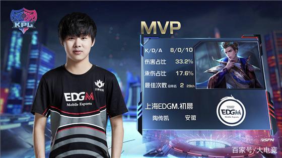 开了在季后 开了在季后