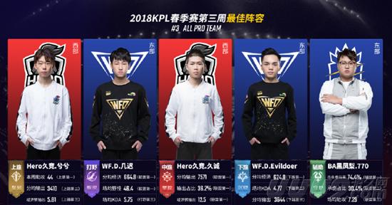 霍伊伦的操 霍伊伦的操