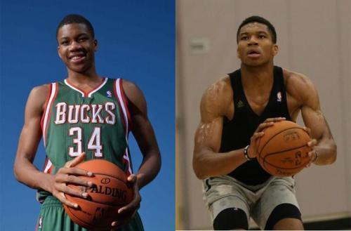 调整的能力 调整的能力