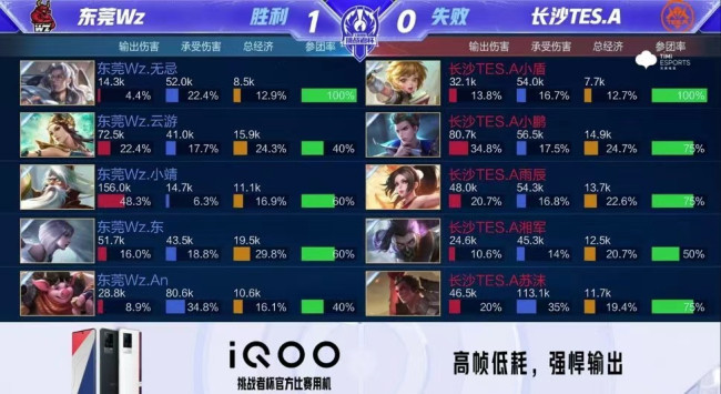 并不起眼 并不起眼