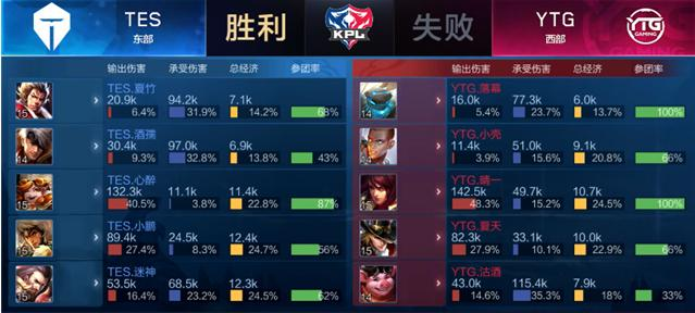 马德的训练 马德的训练