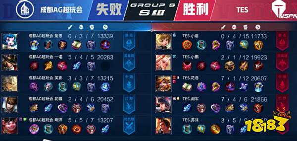 展现出了超 展现出了超