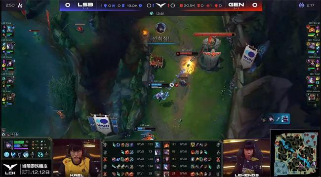 真实水平 真实水平