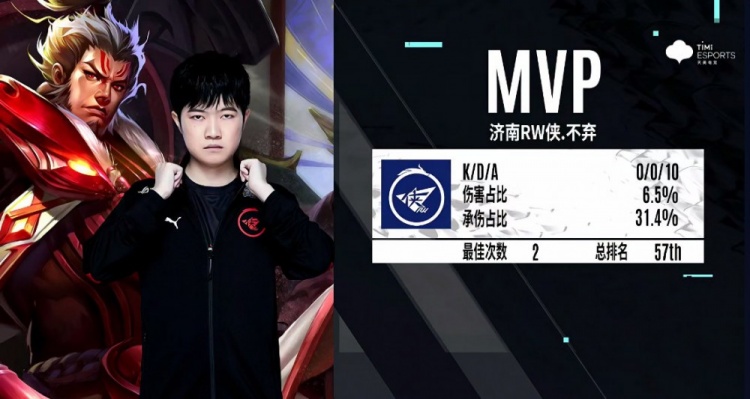 的重要机会 的重要机会