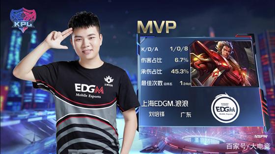 站着把球打 站着把球打