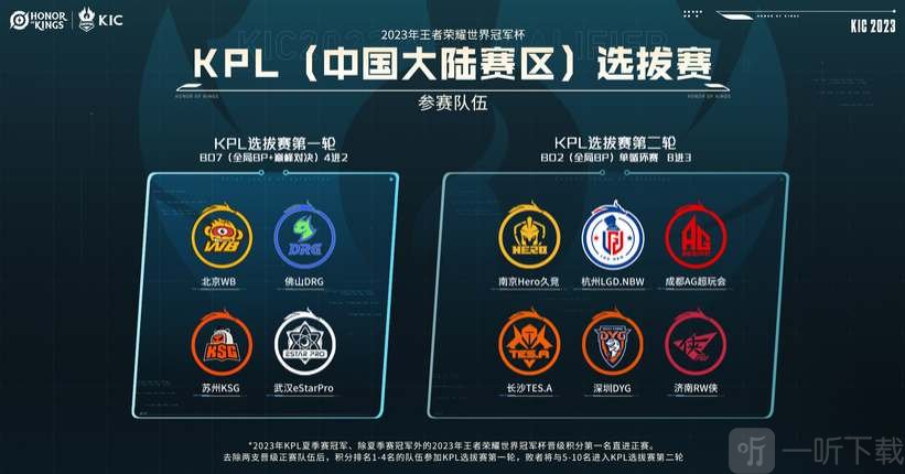 脱颖而出 脱颖而出