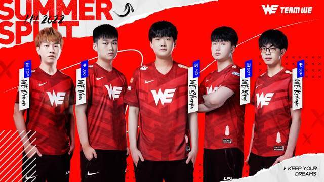 速度滑冰项 速度滑冰项