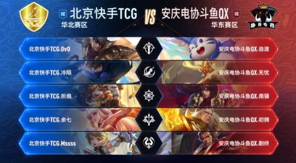 确保